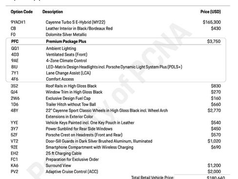 Used 2022 Porsche Cayenne Turbo S image 33