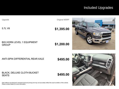 Used 2019 RAM 1500 Big Horn RWD image 5