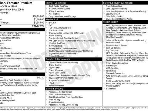 Certified 2024 Subaru Forester Premium AWD/4WD image 5