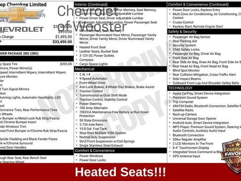Used 2020 Jeep Cherokee Limited FWD image 1