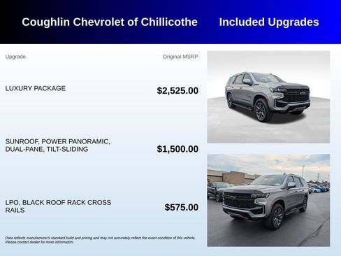 Used 2023 Chevrolet Tahoe Z71 w/ Luxury Package AWD/4WD image 3