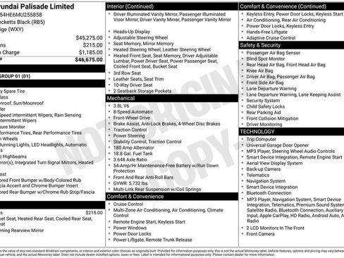 Used 2021 Hyundai Palisade Limited FWD image 4