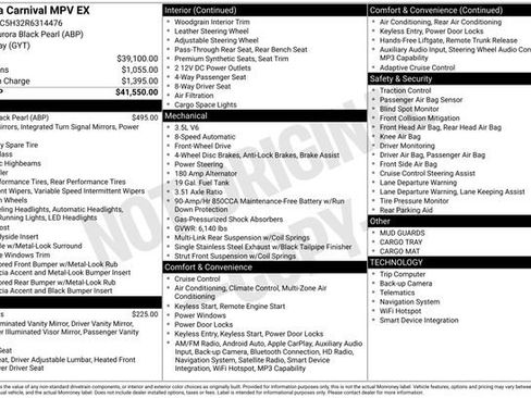 Used 2024 Kia Carnival EX FWD image 23