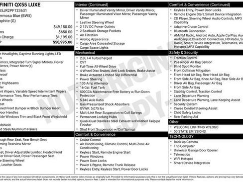 Used 2023 INFINITI QX55 Luxe image 25