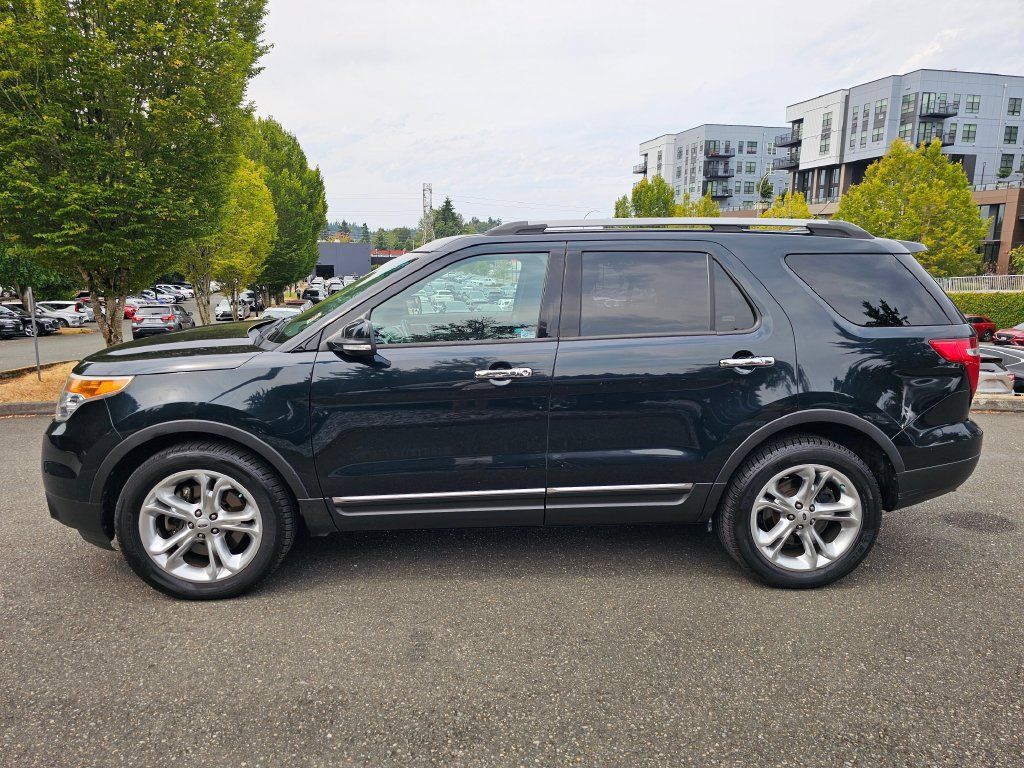 Used 2015 Ford Explorer Limited AWD/4WD image 8