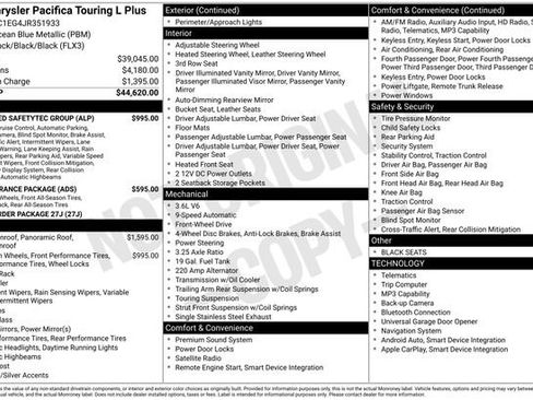 Used 2018 Chrysler Pacifica Touring-L Plus w/ Advanced Safetytec Group FWD image 11