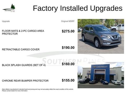 Used 2018 Nissan Rogue SV image 6