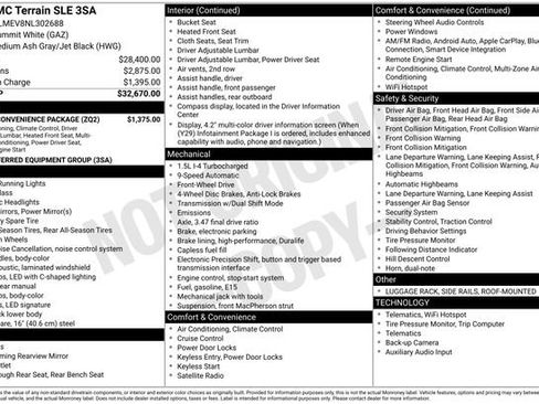 Certified 2022 GMC Terrain SLE w/ Driver Convenience Package image 44