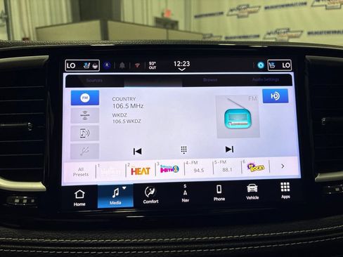 Used 2025 Chrysler Pacifica Limited FWD image 31