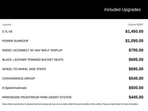 Used 2017 RAM 1500 Laramie w/ Convenience Group image 3