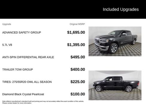 Used 2019 RAM 1500 Limited w/ Advanced Safety Group AWD/4WD image 6