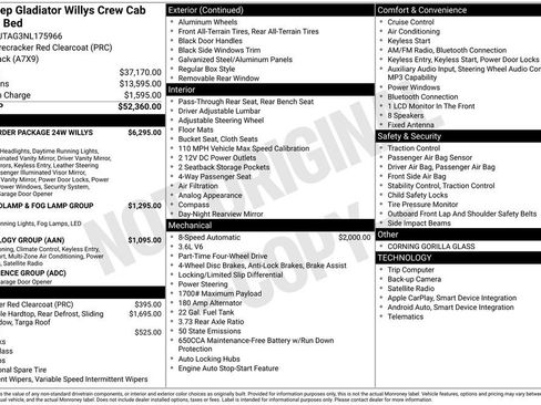 Used 2022 Jeep Gladiator Willys image 35