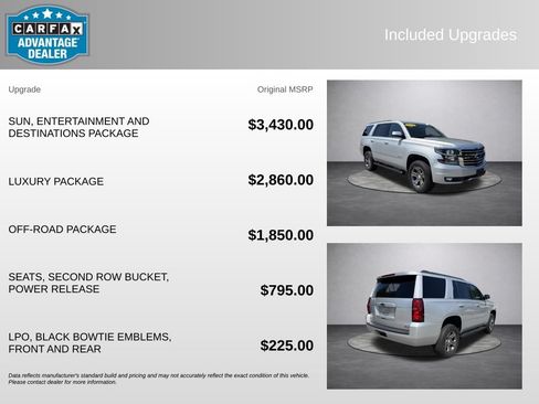 Used 2020 Chevrolet Tahoe LT AWD/4WD image 5