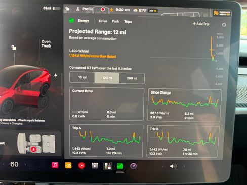 Used 2022 Tesla Model Y Performance AWD/4WD image 24