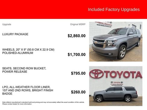 Used 2019 Chevrolet Suburban LT w/ Luxury Package image 5