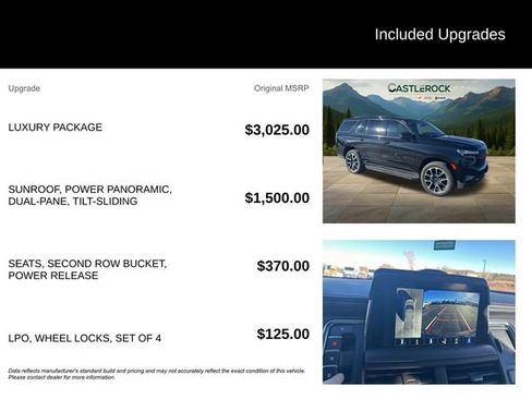 Used 2024 Chevrolet Tahoe RST w/ Luxury Package image 5