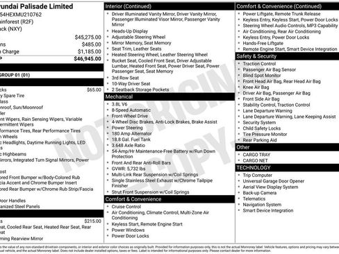 Certified 2021 Hyundai Palisade Limited FWD image 4