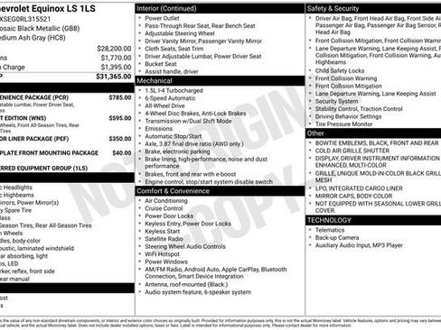 Used 2024 Chevrolet Equinox LS w/ LS Convenience Package AWD/4WD image 31