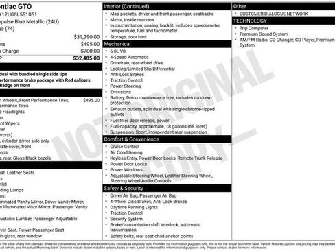 Used 2006 Pontiac GTO image 29