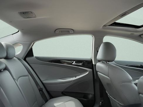 Used 2014 Hyundai Sonata Limited FWD image 14