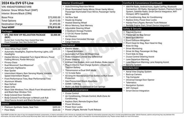 Certified 2024 Kia EV9 GT-Line AWD/4WD image 15