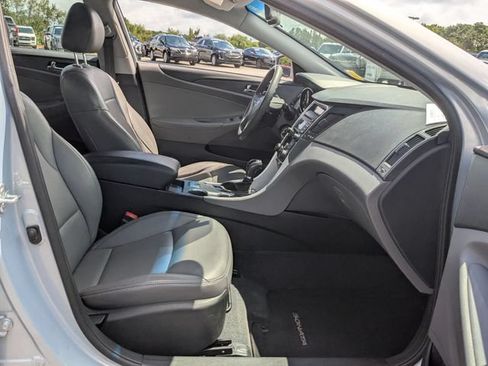 Used 2013 Hyundai Sonata GLS w/ Popular Equipment Pkg FWD image 23