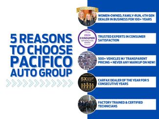 Used 2021 Jeep Wrangler Unlimited Rubicon video 2