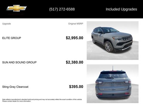 Used 2022 Jeep Compass Limited w/ Elite Group AWD/4WD image 5