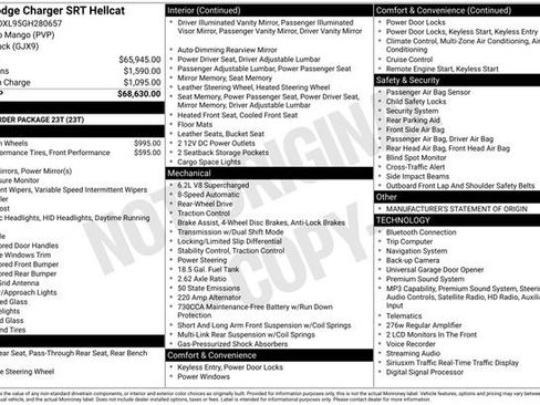 Used 2016 Dodge Charger SRT Hellcat RWD image 14