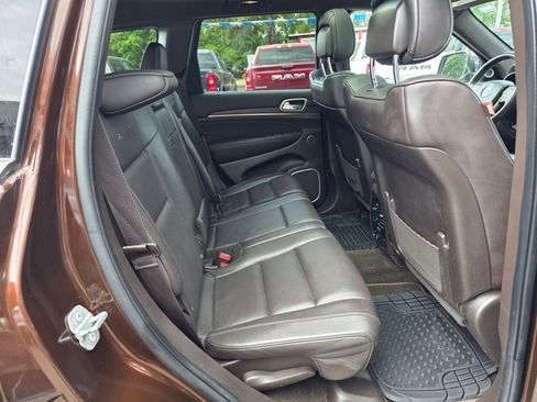 Used 2015 Jeep Grand Cherokee Summit image 24
