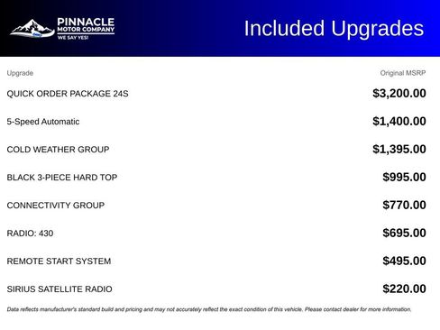 Used 2017 Jeep Wrangler Unlimited Sport w/ Quick Order Package 24S image 3