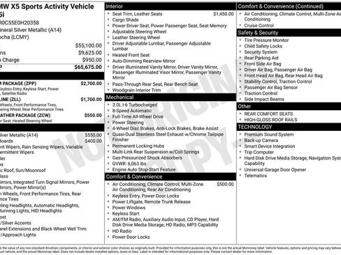 Used 2014 BMW X5 xDrive35i image 29