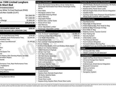 Used 2022 RAM 1500 Limited w/ Body Color Bumper Group AWD/4WD image 42