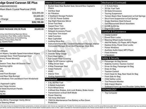 Used 2016 Dodge Grand Caravan SE FWD image 5