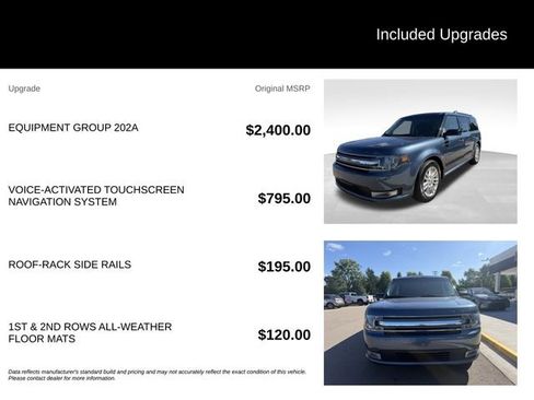 Used 2019 Ford Flex SEL w/ Equipment Group 202A FWD image 8