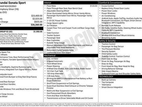 Used 2016 Hyundai Sonata Sport w/ Option Group 02 image 12