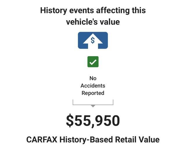 Used 2024 Chevrolet Silverado 1500 RST w/ Convenience Package II AWD/4WD image 7
