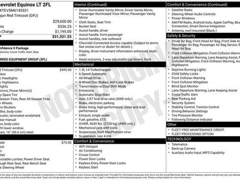 Used 2021 Chevrolet Equinox LT AWD/4WD image 4