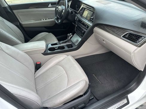 Used 2015 Hyundai Sonata Limited w/ Option Group 05 image 24