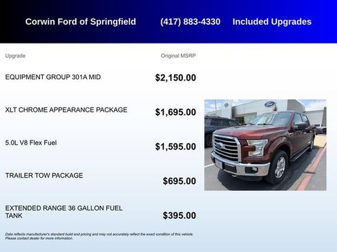 Used 2015 Ford F150 XLT w/ Equipment Group 301A Mid AWD/4WD image 5