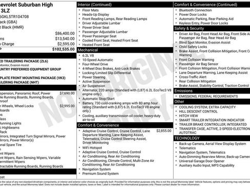 New 2026 Chevrolet Suburban High Country image 28