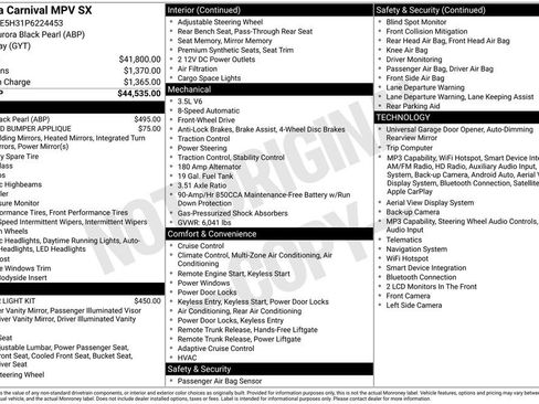 Certified 2023 Kia Carnival SX FWD image 29