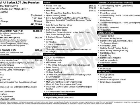 Used 2017 Audi A4 2.0T Ultra Premium w/ Audi MMI Navigation Plus image 2