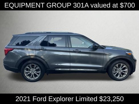 Used 2021 Ford Explorer Limited w/ Equipment Group 301A RWD image 2