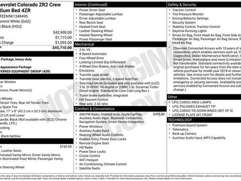 Used 2019 Chevrolet Colorado ZR2 image 25