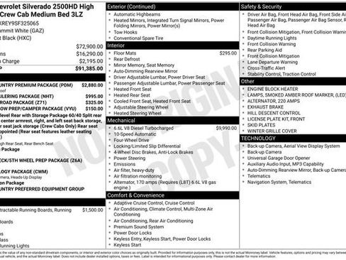 Used 2025 Chevrolet Silverado 2500 High Country w/ High Country Premium Package AWD/4WD image 11