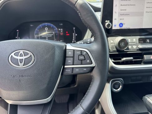 Used 2024 Toyota Grand Highlander FWD image 23