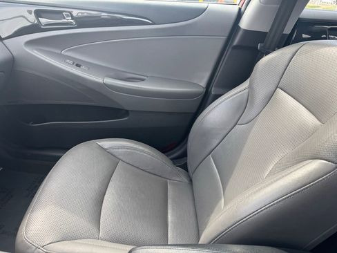 Used 2014 Hyundai Sonata Limited FWD image 25
