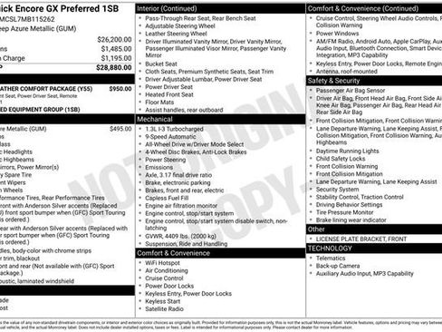 Certified 2021 Buick Encore GX Preferred w/ Cold Weather Comfort Package AWD/4WD image 24