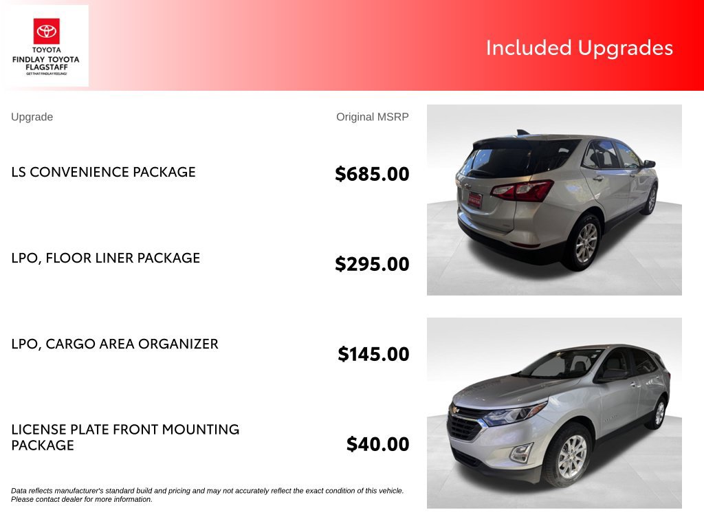Used 2021 Chevrolet Equinox LS w/ LS Convenience Package AWD/4WD image 5
